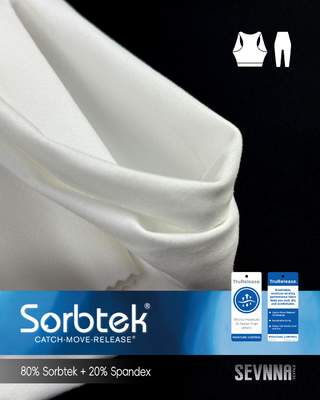 প্রতিযোগিতামূলক মূল্যে আপনার ব্যবসার জন্য নিখুঁত রানিং কাপড় খুঁজুন