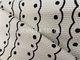টেকসই প্যাটার্ন টেক্সচার পুনর্ব্যবহারযোগ্য সাঁতারের পোশাক ফ্যাব্রিক মনোকিনি বিকিনি